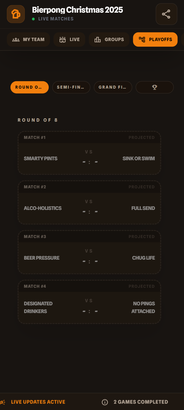 Knockout bracket view